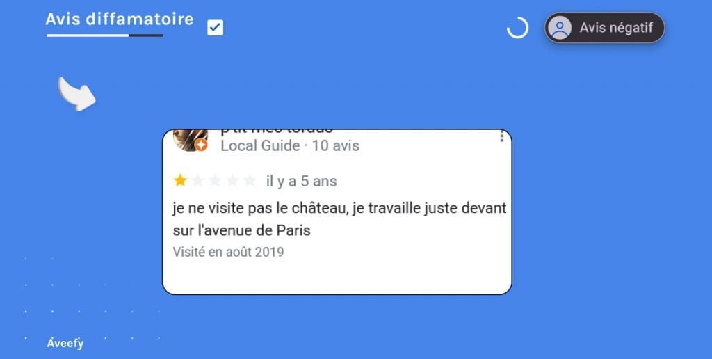 avis négatif dénigrants sans fondement posté sur Google My Business