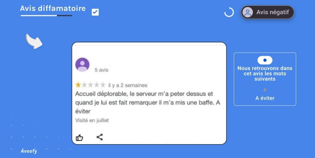 Avis diffamatoire fiche Google My Business à éviter