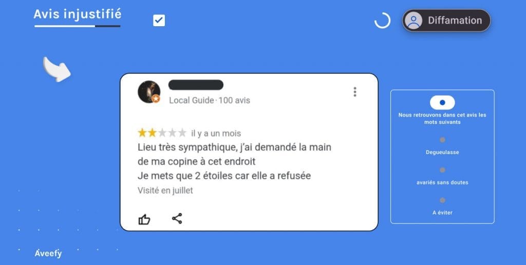 Avis négatif google injustifié dans un restaurant pour une demande de mariage