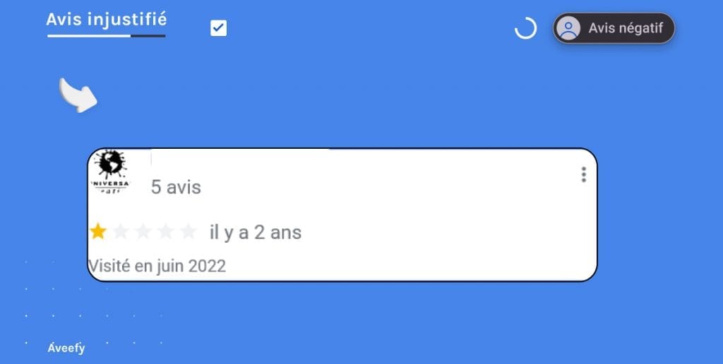 avis négatifs injustié