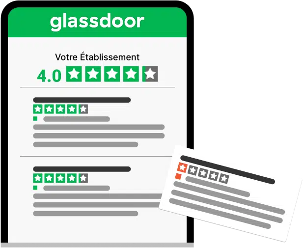 Avis négatifs Glassdoor supprimé avec Aveefy